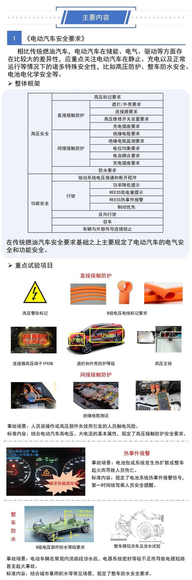 一图看懂工信部三项电动汽车强制性国家标准(图2)