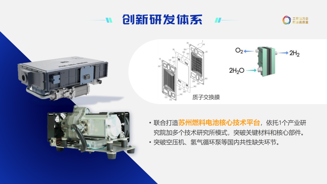 2035年建成70座加氢站，一文读懂苏州氢能规划及氢能发展白皮书(图6)