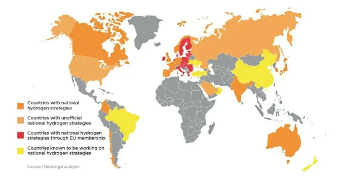 关注 | 全球主要工业国氢能战略概览(图1)