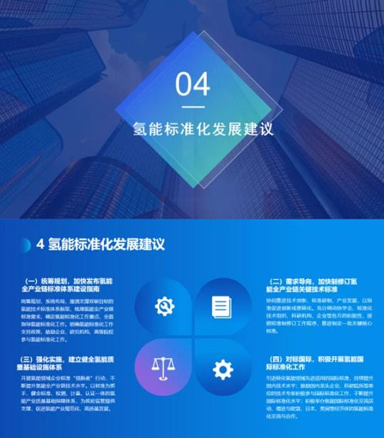 《氢能产业标准化白皮书》正式发布(图7)