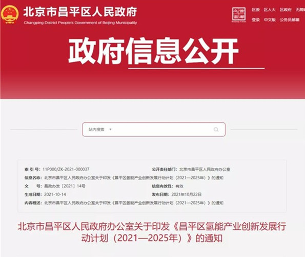 北京市昌平区发布氢能产业创新发展行动计划（2021—2025年）(图1)