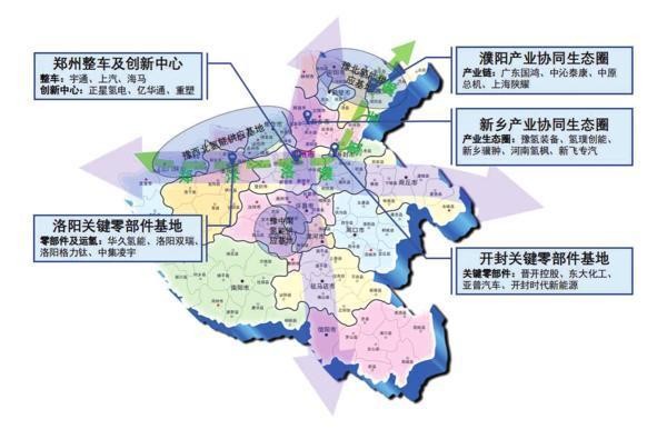 河南四市要建氢走廊！两部重磅文件聚焦“氢未来”(图1)