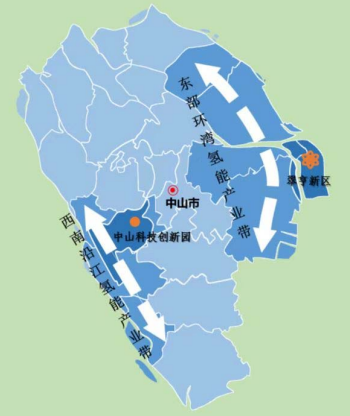 1000辆氢车、100套氢发电、10艘氢船！《中山市氢能产业发展规划（2022-2025年）》发布(图2)