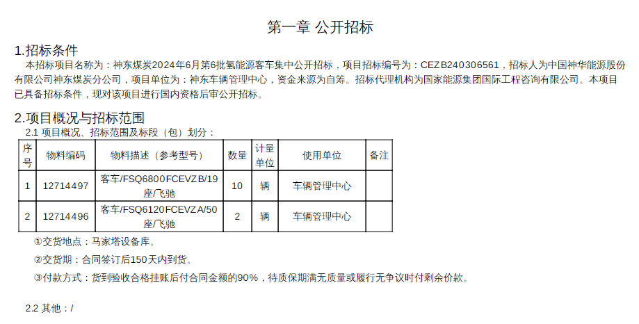 招标 | 神东煤炭招标12辆氢能源客车(图1)