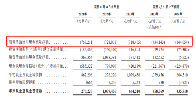 氢能新贵崛起，冲刺IPO能否点燃资本市场新火花？(图1)