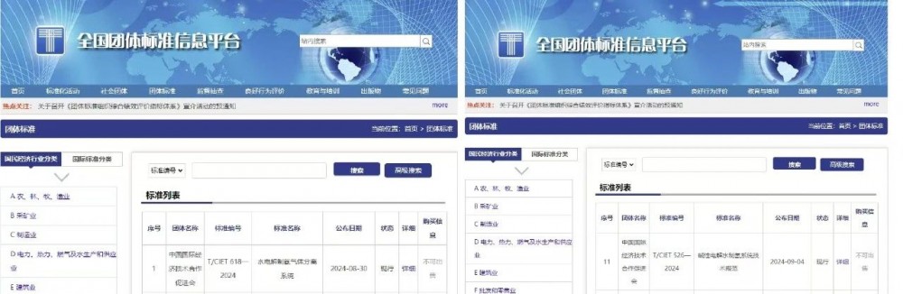 全国唯一一家同时拥有两种制氢生产工艺团体标准的企业(图2)