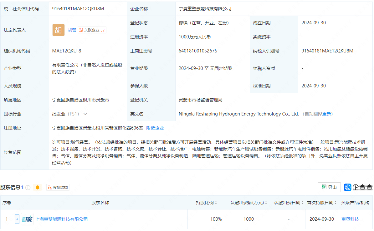 1000万！重塑科技成立氢能公司(图1)