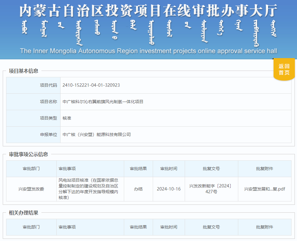 40.65亿元！2GW 中广核风光制氢项目获核准批复(图1)